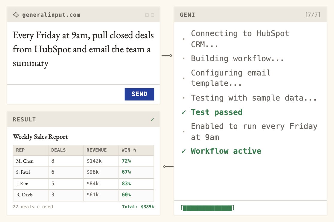 Geni building a workflow that pulls closed deals from HubSpot and emails the team a weekly sales report